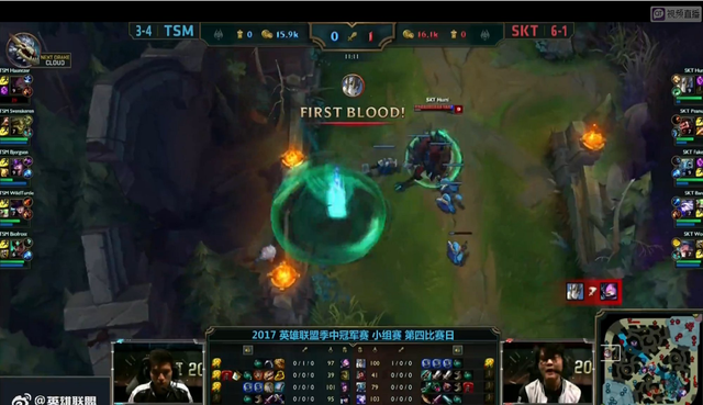 再谈回归 再谈回归